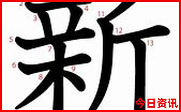 昆明主要景点有哪些